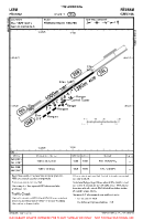 LKPM Pribram VFR AERODROME CHART Chart