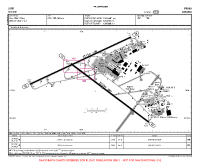 LKPR Ruzyne VFR AERODROME CHART Chart