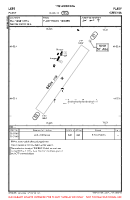LKPS Plasy VFR AERODROME CHART Chart