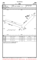 LKRA Rana VFR AERODROME CHART Chart