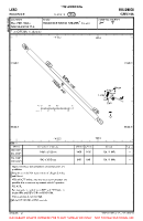 LKRO Roudnice VFR AERODROME CHART Chart
