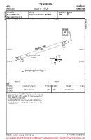 LKSA Stankov VFR AERODROME CHART Chart