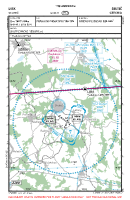 LKSK Skutec VFR APPROACH CHART Chart