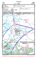LKSN Slany VFR APPROACH CHART Chart