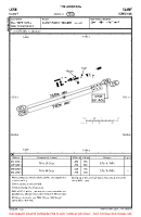 LKSN Slany VFR AERODROME CHART Chart