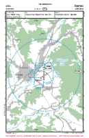 LKSU Sumperk VFR APPROACH CHART Chart