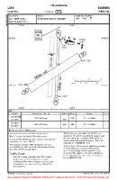 LKSU Sumperk VFR AERODROME CHART Chart