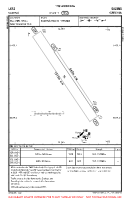LKSZ Sazena VFR AERODROME CHART Chart