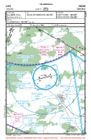 LKTO Touzim VFR APPROACH CHART Chart