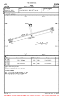LKTO Touzim VFR AERODROME CHART Chart
