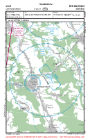 LKUO Usti Nad Orlici VFR APPROACH CHART Chart