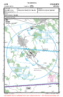 LKVM Vysoke Myto VFR APPROACH CHART Chart