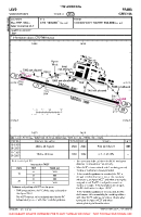 LKVO Vodochody VFR AERODROME CHART Chart