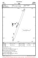 LKVY Vyskov VFR AERODROME CHART Chart