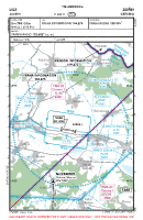 LKZA Zabreh VFR APPROACH CHART Chart