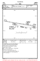 LKZA Zabreh VFR AERODROME CHART Chart