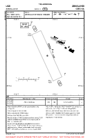 LKZB Zbraslavice VFR AERODROME CHART Chart