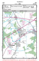 LKZL Zlin VFR APPROACH CHART Chart