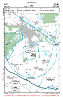 LKZN Znojmo VFR APPROACH CHART Chart