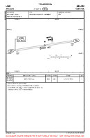 LKZN Znojmo VFR AERODROME CHART Chart