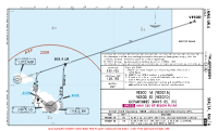LMML Luqa VESOD 1A & 1D DEPS Chart