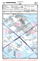 LMML Luqa VFR TRAFFIC CIRCUIT CHART Chart