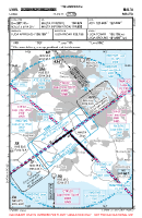 LMML Luqa VFR TRAFFIC CIRCUIT CHART (CONTD 1) Chart