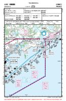 LNMC Monaco VFR HELIPORT APPROACH CHART Chart