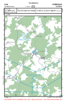 LOAA Ottenschlag VFR APPROACH CHART Chart