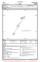 LOAA Ottenschlag VFR AERODROME CHART Chart