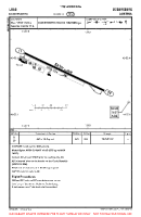 LOAB Dobersberg VFR AERODROME CHART Chart