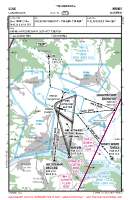 LOAG Langenlois VFR APPROACH CHART Chart