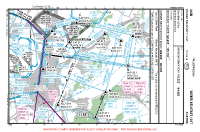 LOAN Wiener Neustadt/Ost VFR APPROACH CHART Chart