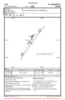 LOAR Altlichtenwarth VFR AERODROME CHART Chart