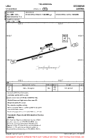 LOAU Stockerau VFR AERODROME CHART Chart