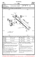 LOAV Voslau VFR AERODROME CHART Chart