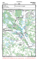 LOGF Furstenfeld VFR APPROACH CHARTS Chart