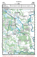 LOGG Punitz-Gussing VFR APPROACH CHART Chart
