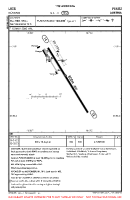 LOGG Punitz-Gussing VFR AERODROME CHART Chart