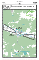LOGI Trieben VFR APPROACH CHART Chart