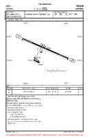 LOGI Trieben VFR AERODROME CHART Chart