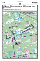 LOGK Kapfenberg VFR APPROACH CHART Chart