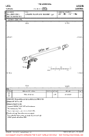LOGL Turnau VFR AERODROME CHART Chart