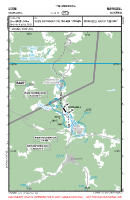 LOGM Mariazell VFR APPROACH CHART Chart