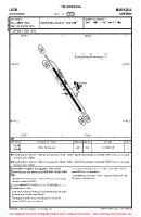 LOGM Mariazell VFR AERODROME CHART Chart