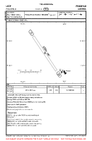 LOGP Pinkafeld VFR AERODROME CHART Chart