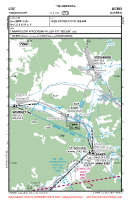 LOGT Timmersdorf VFR APPROACH CHART Chart