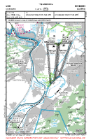 LOIH Dornbirn VFR APPROACH CHART Chart