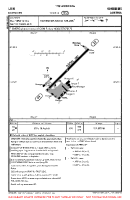 LOIH Dornbirn VFR AERODROME CHART Chart