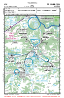 LOIJ St Johann/Tirol VFR APPROACH CHART Chart